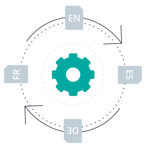 Cog language documents