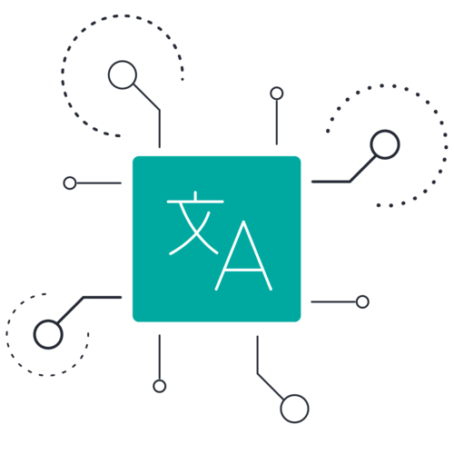 Translation circuit board